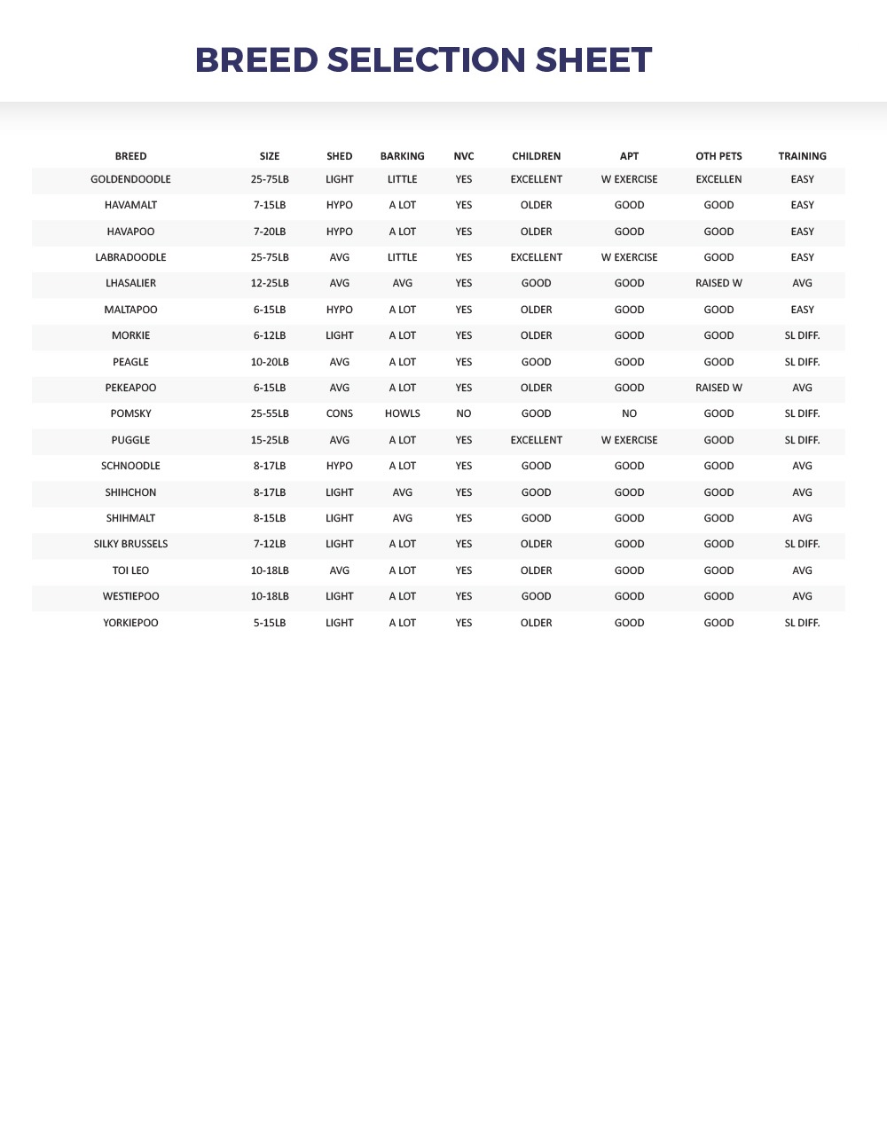 breed selection sheet 3